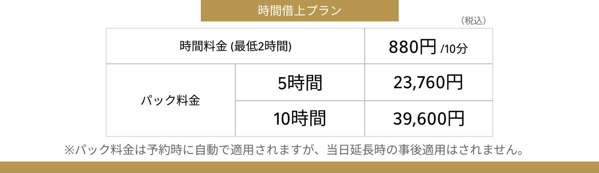 時間借上料金体系
