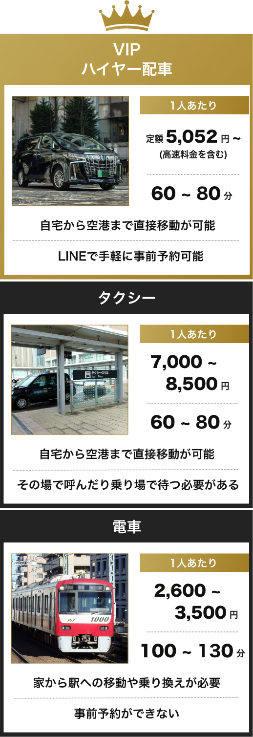narita_price_table_sp