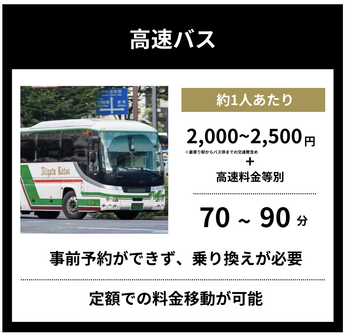 スクリーンショット 2024-03-21 13.35.32