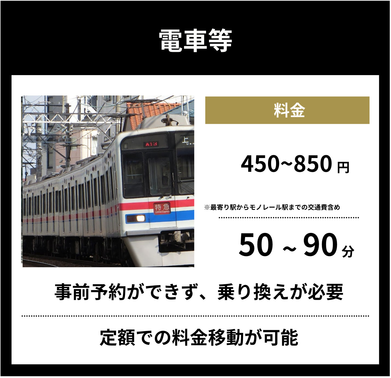 スクリーンショット 2024-03-27 13.53.44