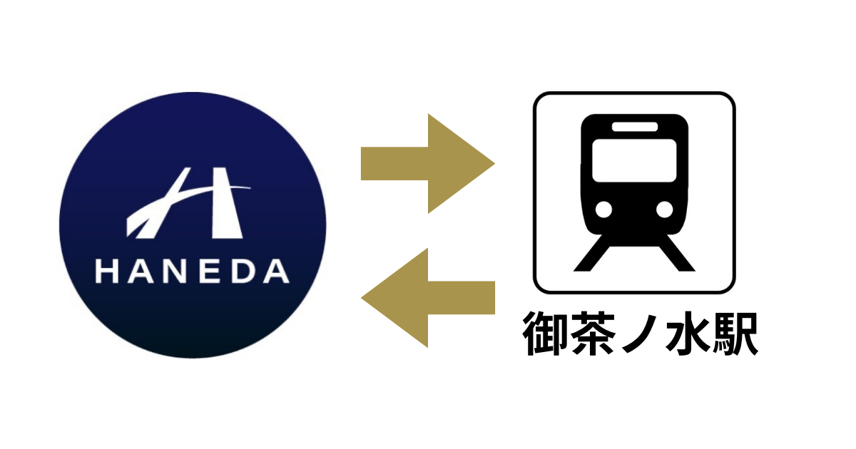 御茶ノ水駅・羽田空港交通機関案内サムネイル画像