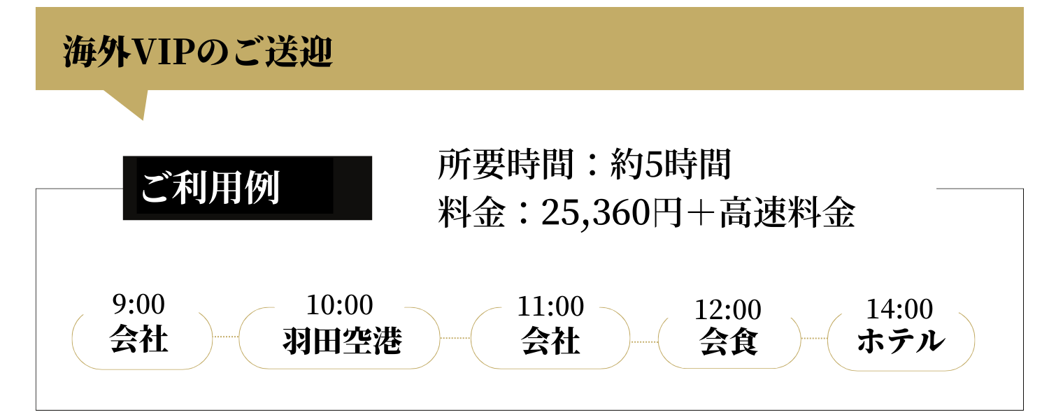 business-example (0-00-00-01)